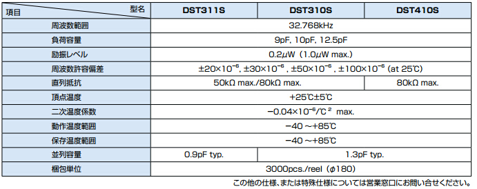 DST310S晶振規(guī)格