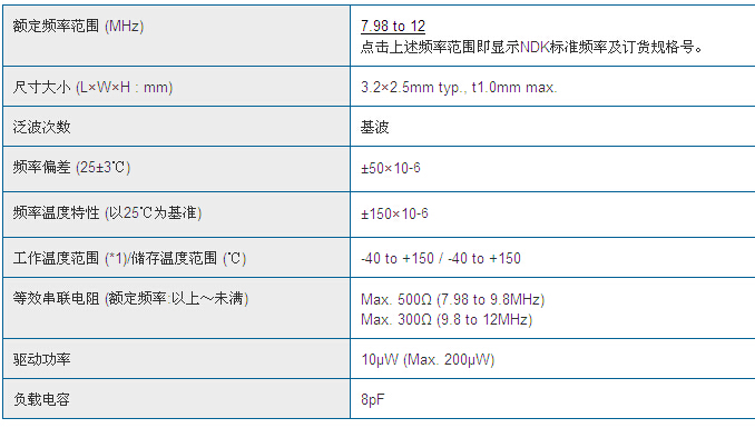 3225GD規格.jpg