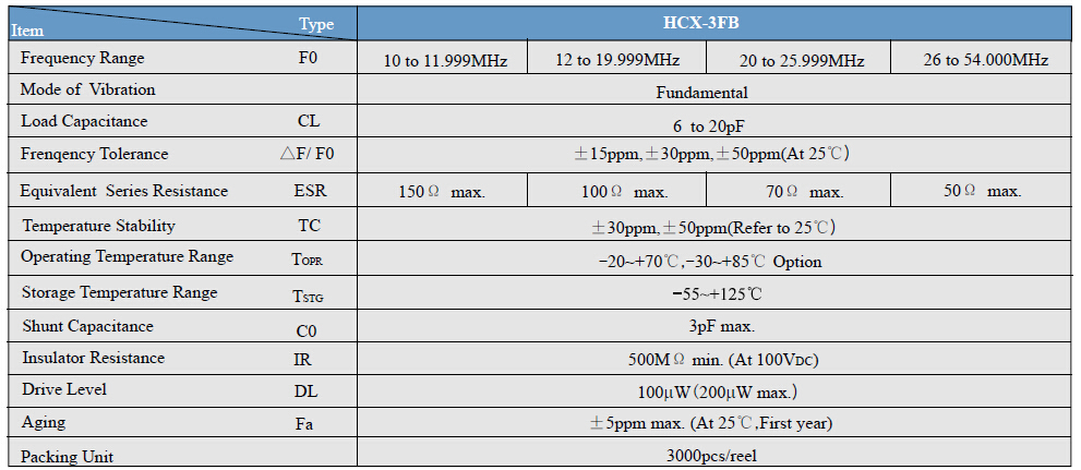HCX-3FB晶振規格書 HCX-3FB晶振規格書