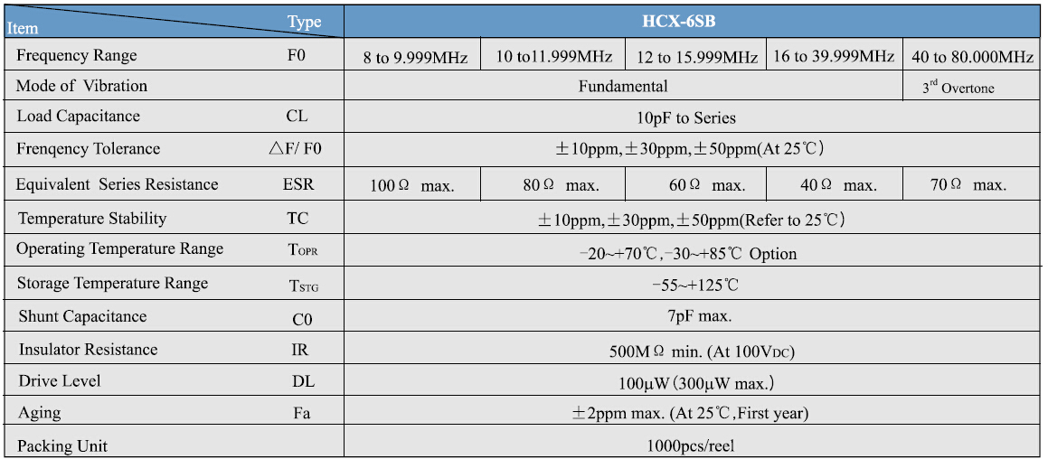 HCX-6SB晶振規(guī)格書(shū)
