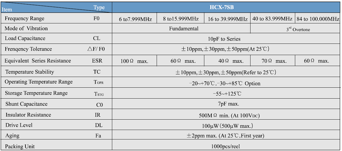 HCX-7SB晶振  規格書