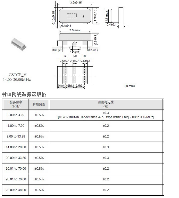 CSTCE_V晶振規格書