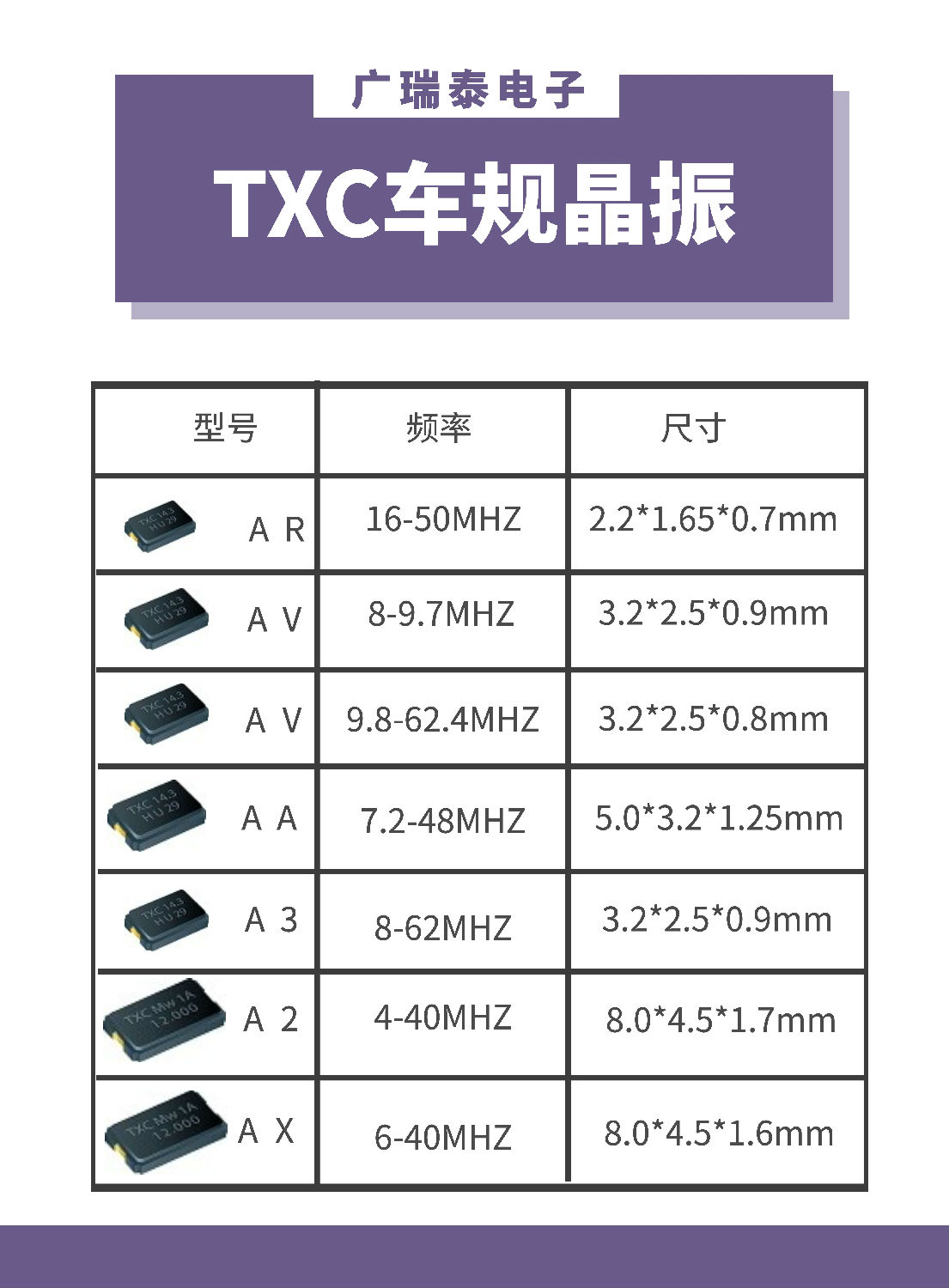 TXC晶振型號(hào)